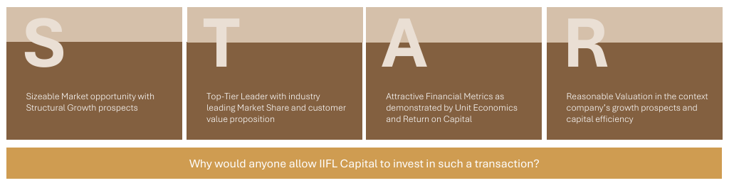 STAR investment framework for IIFL Late-Stage Private Equity Fund
